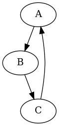 graphviz.png